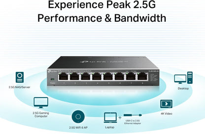 TP-Link TL-SG108S-M2 8-Port 2.5G Multi-Gigabit Ethernet Switch
