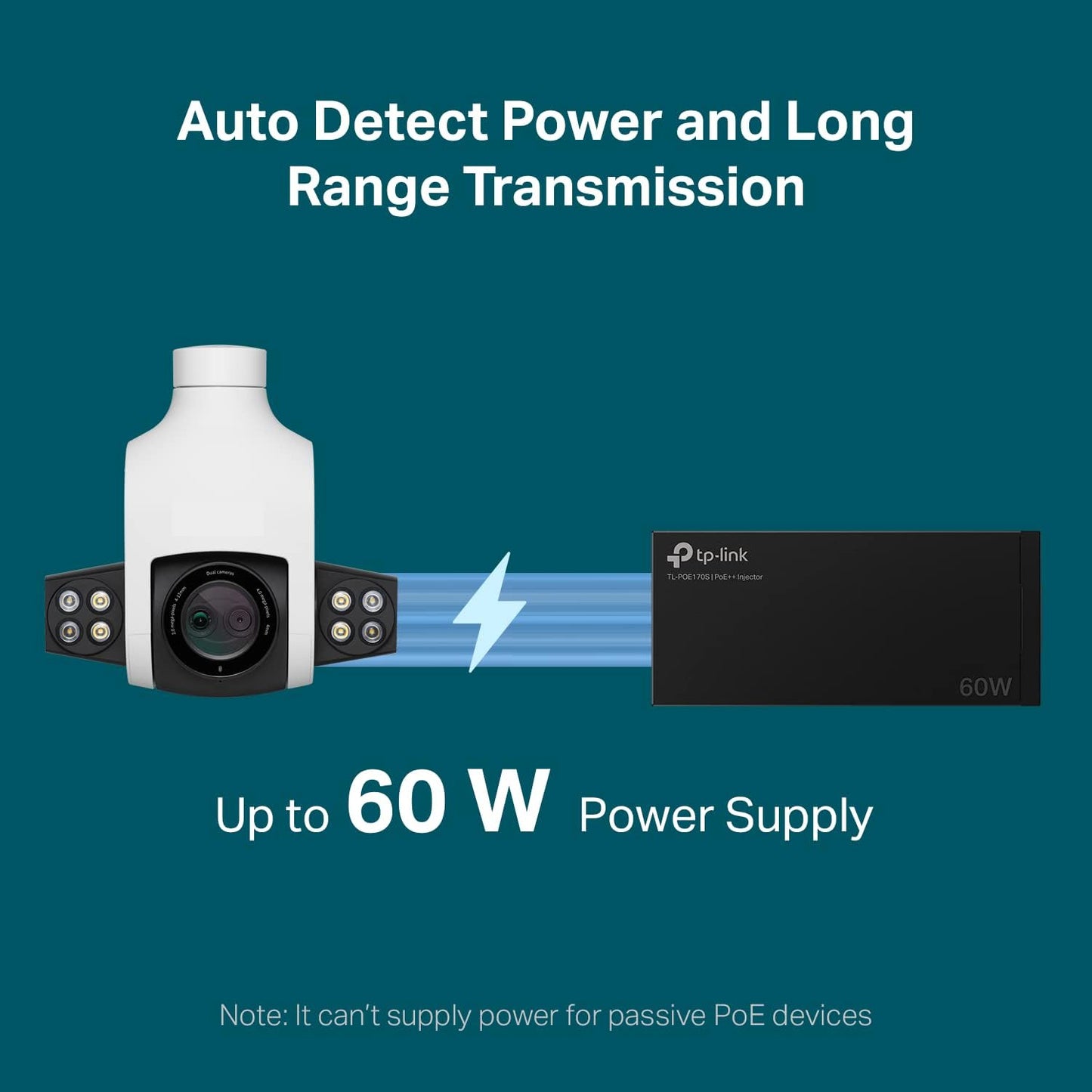 TP-Link TL-PoE170S Gigabit PoE++ Injector 60W