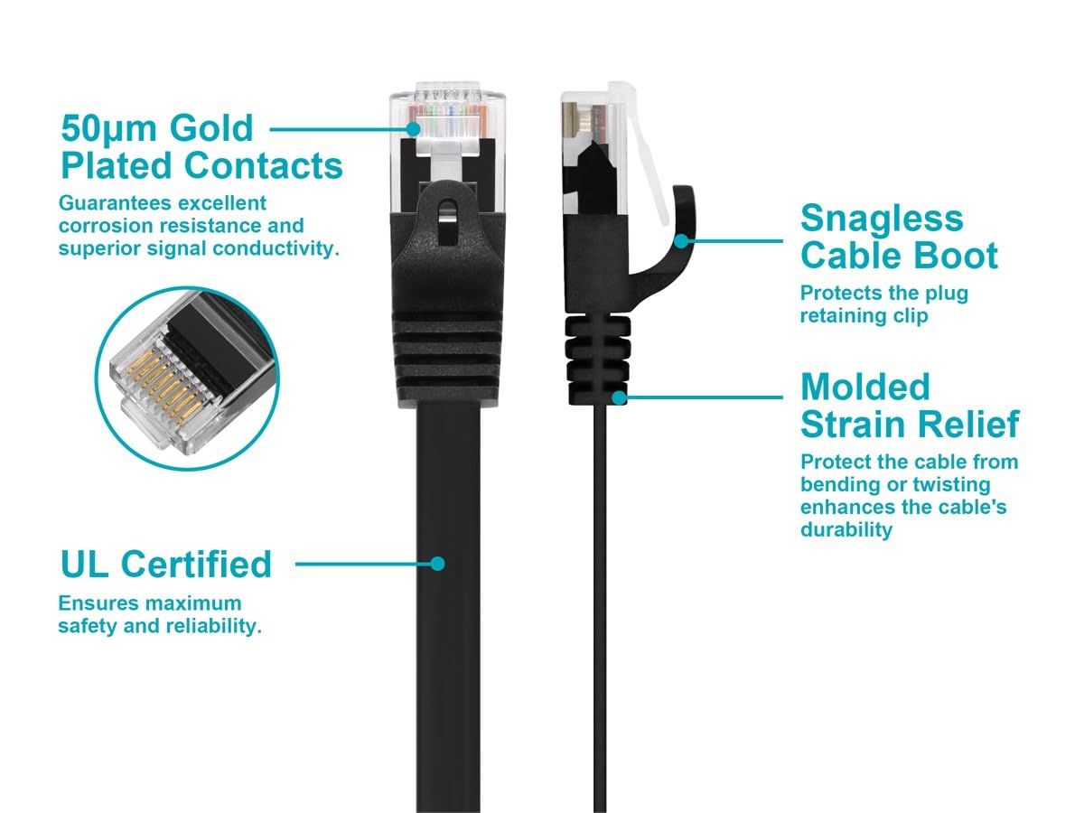 Monoprice 109547 Cat5e 3ft Flat Ethernet Cable
