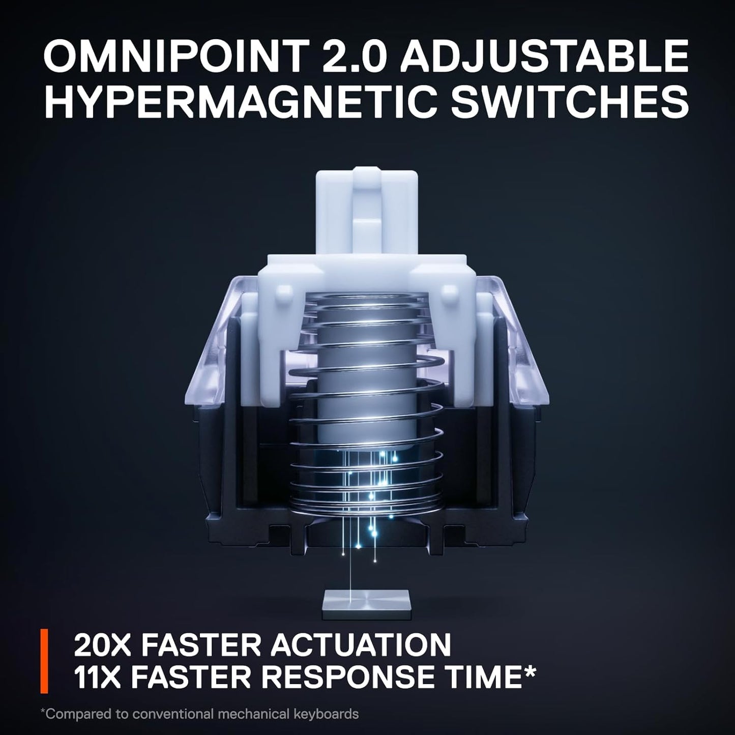 SteelSeries 64842 Apex Pro Mini Wireless Gaming Keyboard