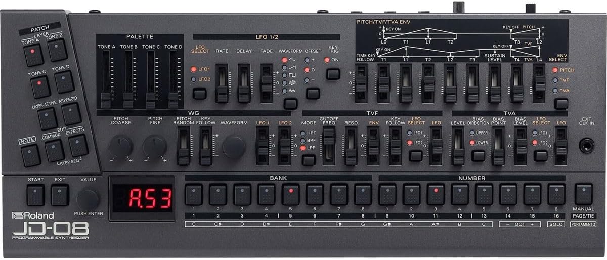 Roland JD-08 Boutique Synthesizer Sound Module