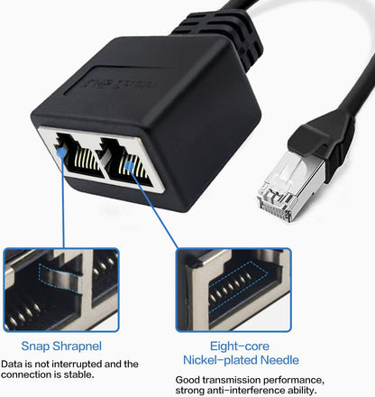 SanDisk Ethernet Splitter RJ45 Male to 2 Female Adapter
