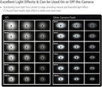 Godox V1C 76Ws TTL Round Head Flash for Canon