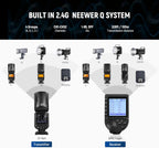 Neewer Z2-C TTL Round Head Flash Speedlite for Canon