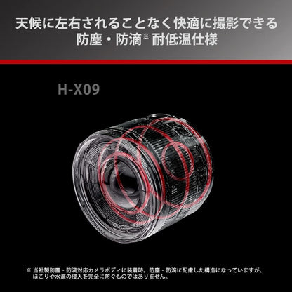 Panasonic H-X09 Wide Angle Lens for LUMIX DSLR