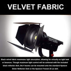 Aputure Barndoors Bowens Mount Lighting Modifier Kit