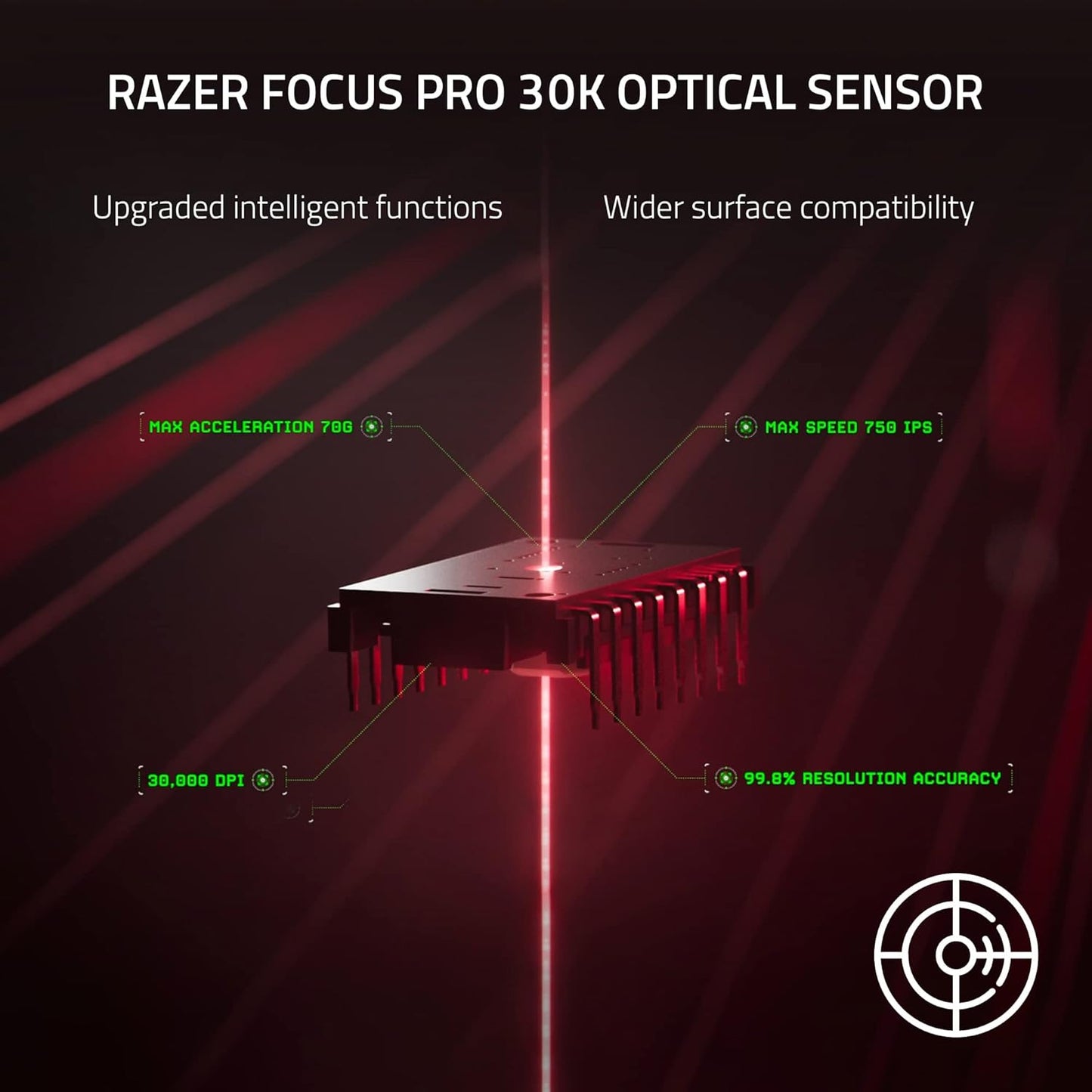 Razer RZ01-04630100-R3U1 DeathAdder V3 Pro Lightweight Gaming Mouse