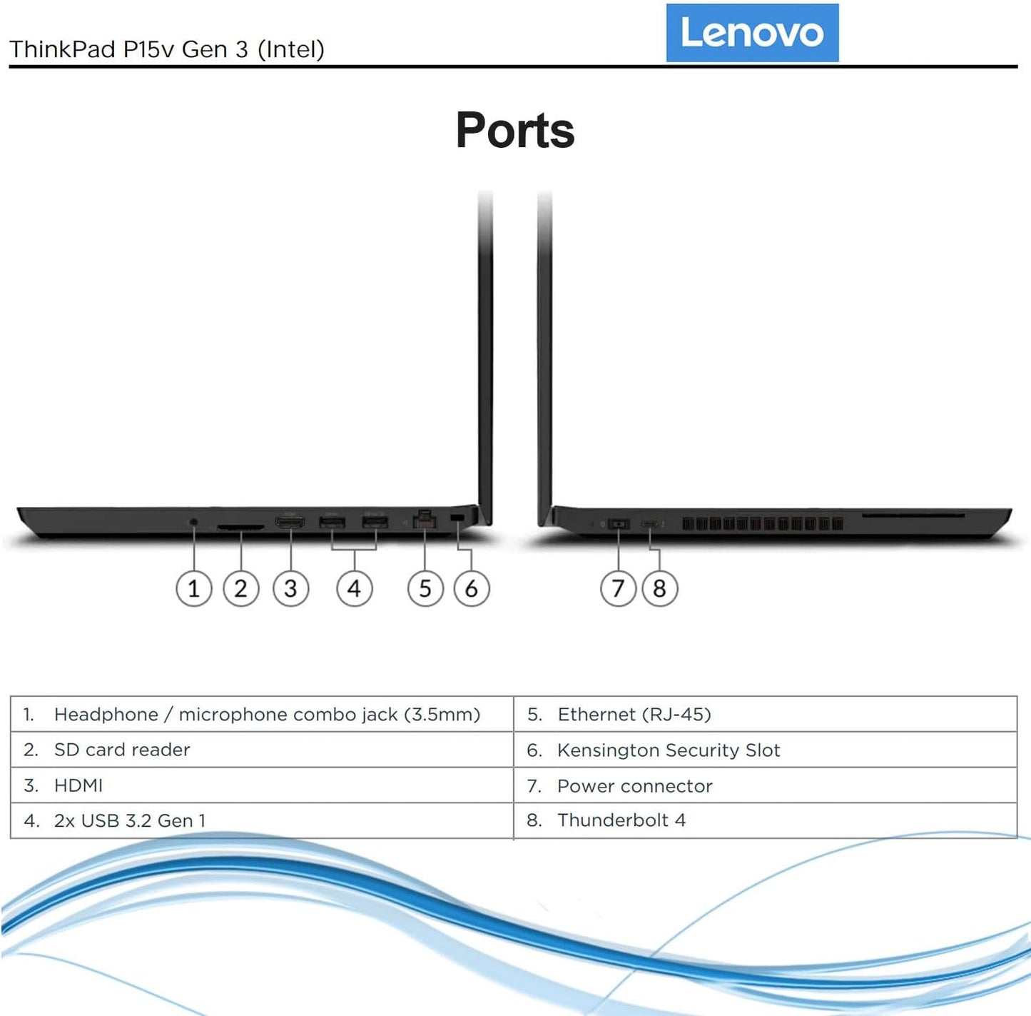 Lenovo ThinkPad P15v Gen 3 i7 64GB 4TB SSD Laptop