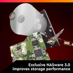 Western Digital WD142KFGX 14TB Red Pro NAS HDD