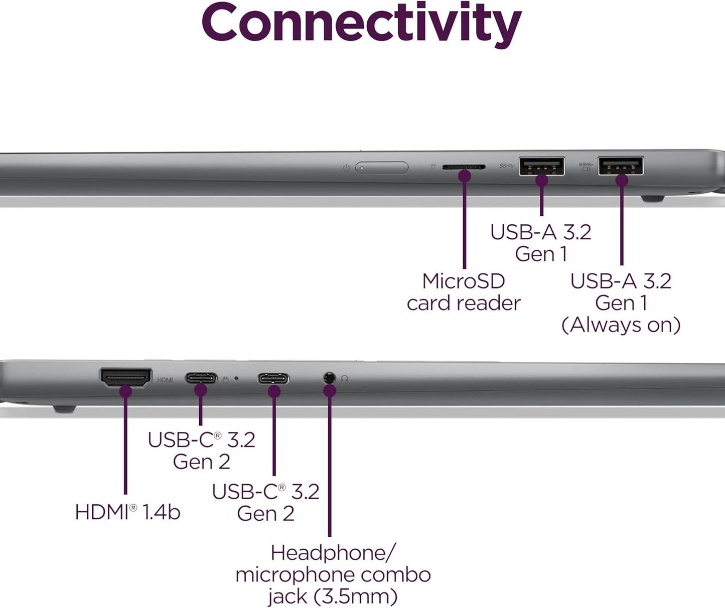 Lenovo 83DS003EUS IdeaPad 5 2-in-1 16" Laptop Ryzen 7