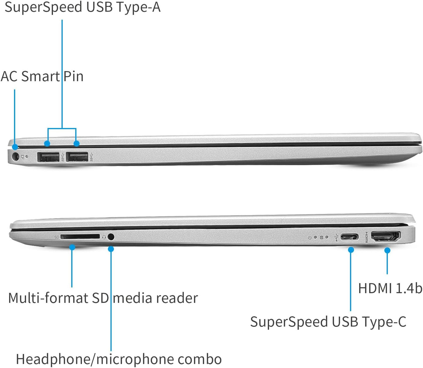 HP TPN-Q222 15.6" i3 Laptop 12GB 512GB SSD