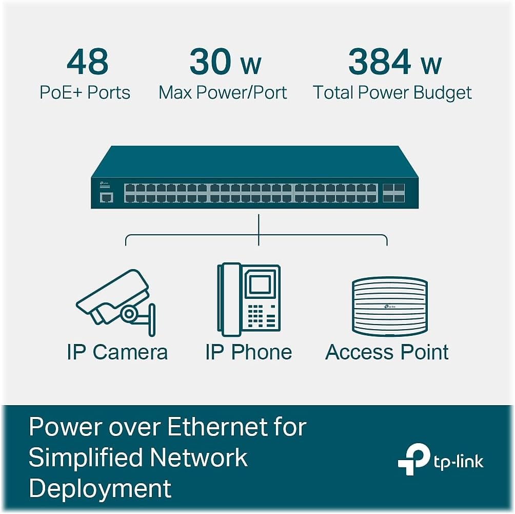 TP-Link TL-SG3452P 48-Port Gigabit PoE+ Managed Switch