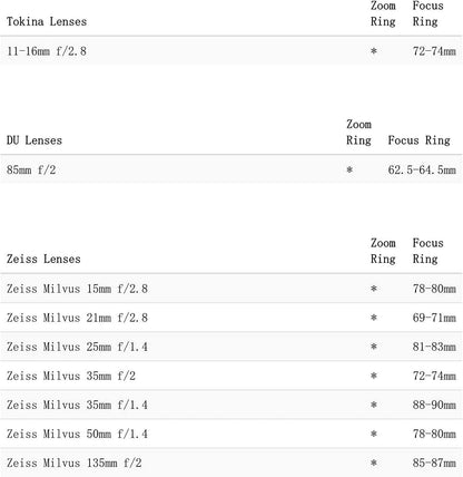 Tilta TA-FGR 0.8 Seamless Focus Gear Ring