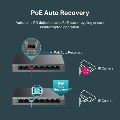 TP-Link LS108GP 8-Port Gigabit PoE+ Ethernet Switch