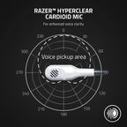 Razer Kaira8 Wireless Gaming Headset Xbox - White Renewed