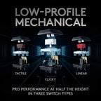Logitech G915 TKL Wireless RGB Gaming Keyboard Clicky Renewed