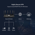 TP-Link Archer AXE75 AXE5400 Tri-Band WiFi 6E Router
