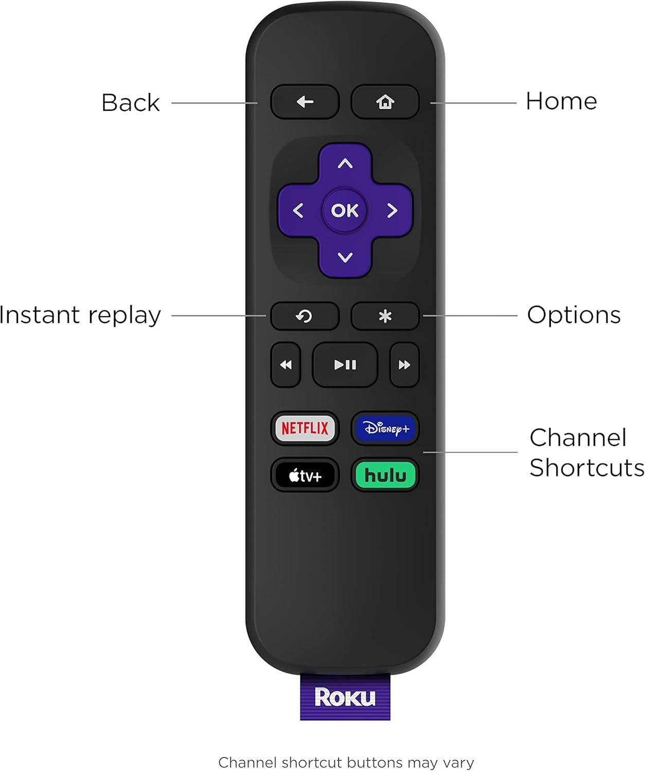 Roku 829610003252 Express HD Streaming Device