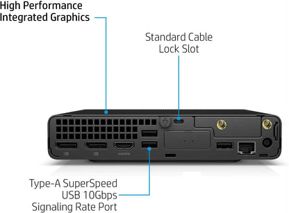HP 800 G9 Elite Mini PC - i9-13900, 32GB RAM, 1TB SSD, WiFi 6E