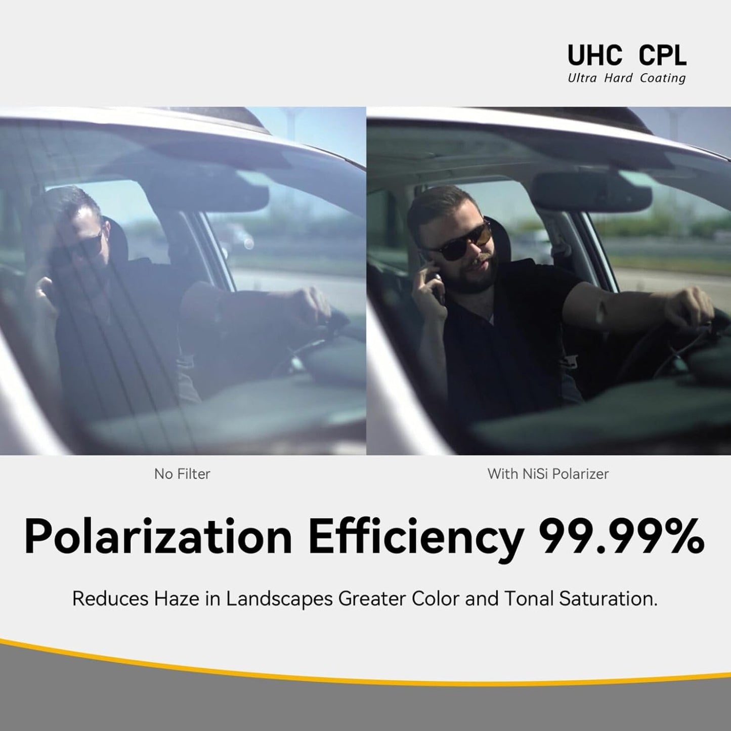 NiSi 77mm UHC CPL Ultra HD Polarizing Filter