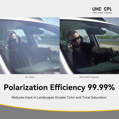 NiSi 77mm UHC CPL Ultra HD Polarizing Filter