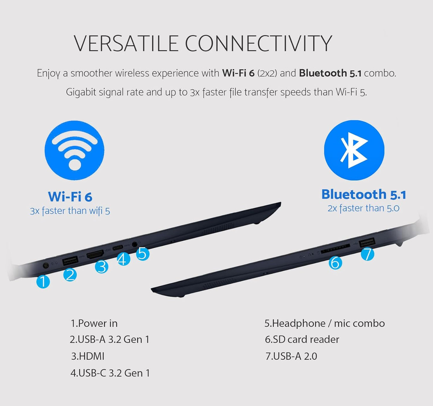 Lenovo IdeaPad 3 15" FHD Touchscreen Laptop i5 24GB RAM 1.5TB SSD