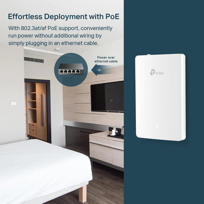 TP-Link EAP235-Wall AC1200 Gigabit In-Wall Access Point
