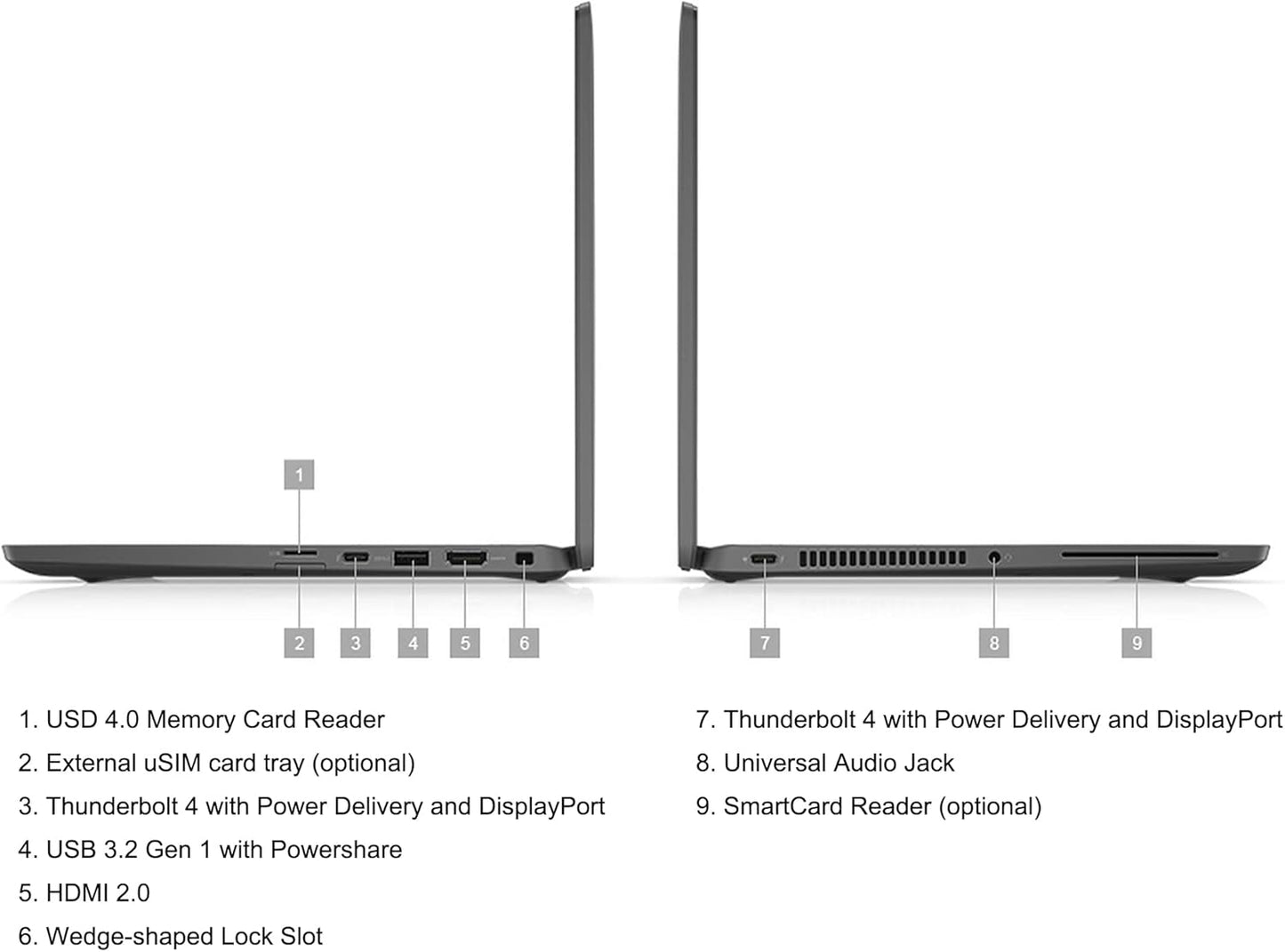 Dell Latitude 7320 - 13.3" i5 1145G7 512GB SSD Laptop