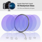 Neewer FL-22 77mm Natural Night Light Pollution Filter