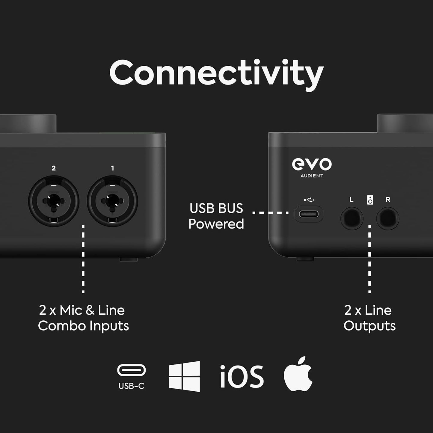 Audient EVO4 USB Audio Interface Recording Studio
