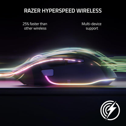 Razer Basilisk V3 Pro Wireless Gaming Mouse - White