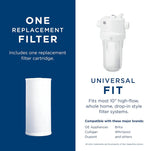 GE FXHTC Whole House Water Filter Replacement