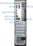Lenovo M710S ThinkCentre PC 24