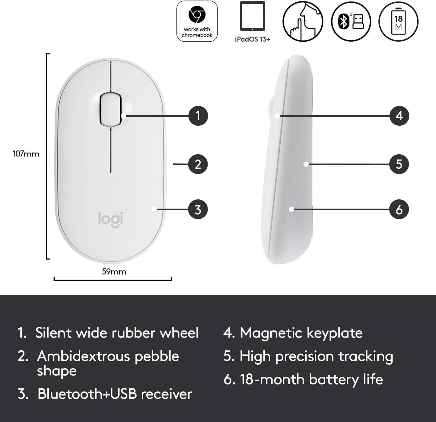 Logitech 910-006345 Slim Bluetooth Mouse for Mac White