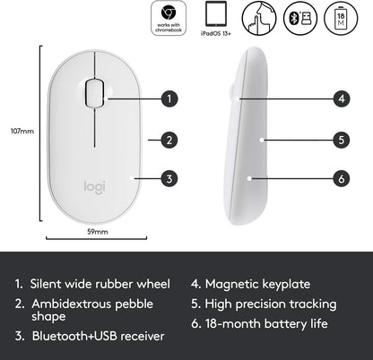 Logitech 910-006345 Slim Bluetooth Mouse for Mac White