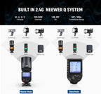 Neewer Z1-S - TTL Round Head Flash - Sony Cameras
