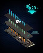 HP FX900 Pro 2TB NVMe Gen4 M.2 Internal SSD