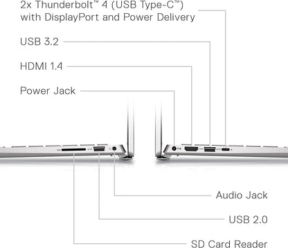 Dell Inspiron 14" FHD Touch Laptop Ryzen 5 5625U