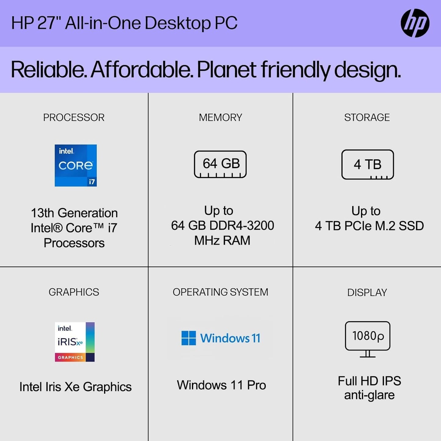 HP TPC-Q095-27 27" Touchscreen All-in-One i7 64GB 2TB