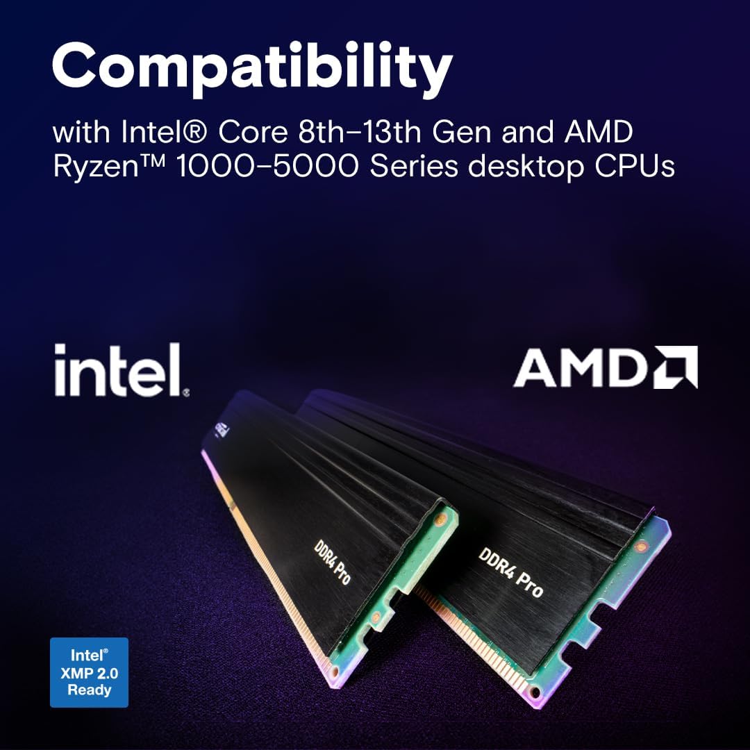 Crucial CP2K32G4DFRA32A 64GB DDR4 Pro Desktop Memory Kit