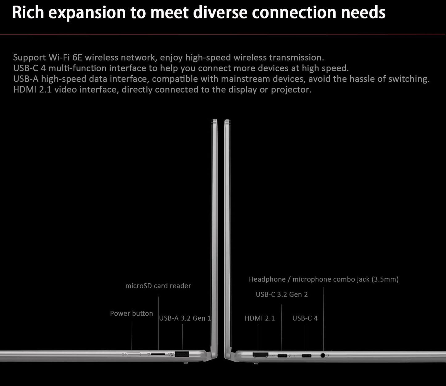 Lenovo Yoga 7 AI 14" 2-in-1 Touchscreen Laptop