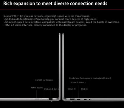 Lenovo Yoga 7 AI 14" 2-in-1 Touchscreen Laptop