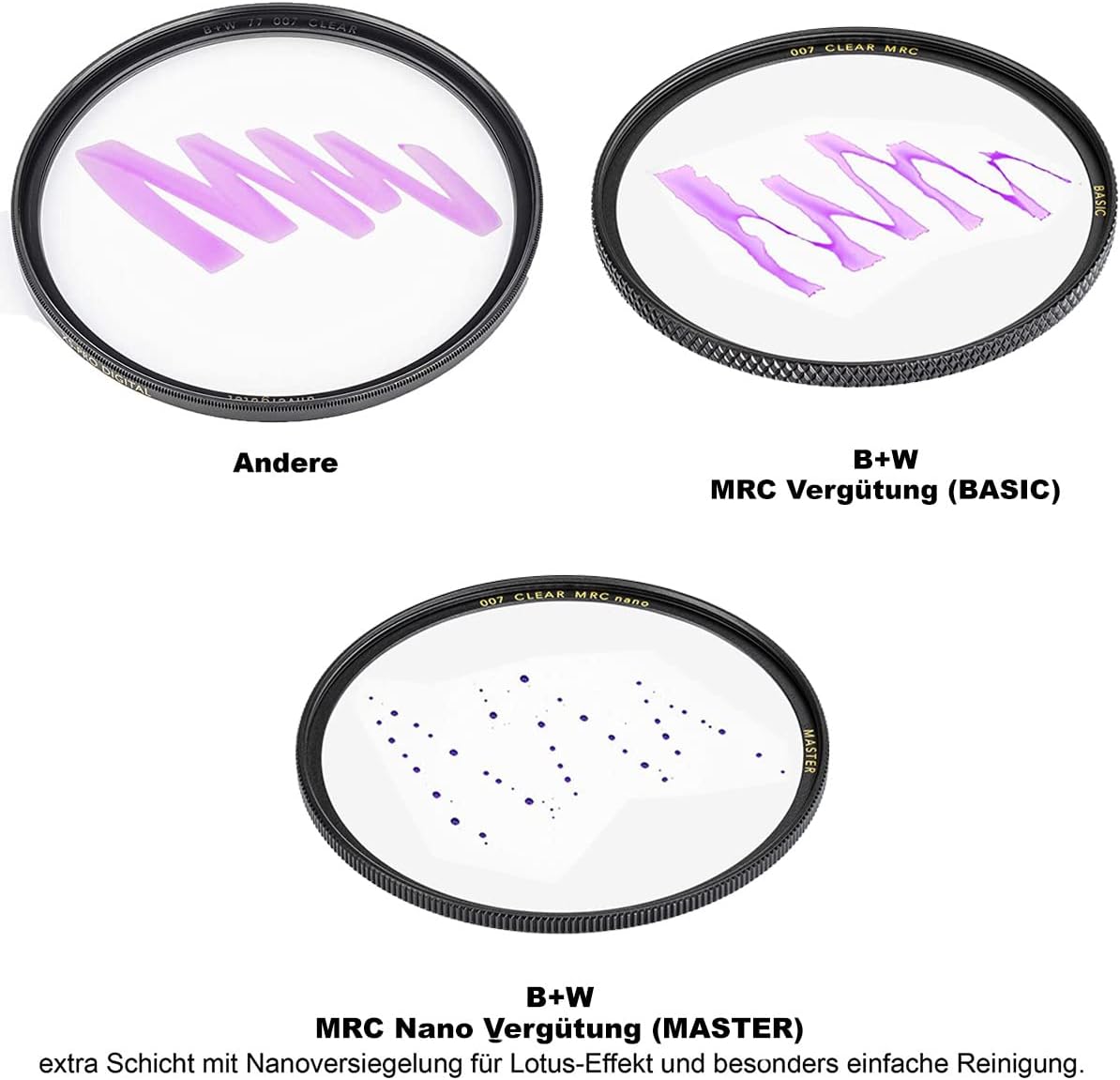 B+W 95mm Master Clear MRC Nano 007M Filter