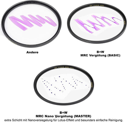 B+W 1100137 52mm Basic UV Haze MRC Filter