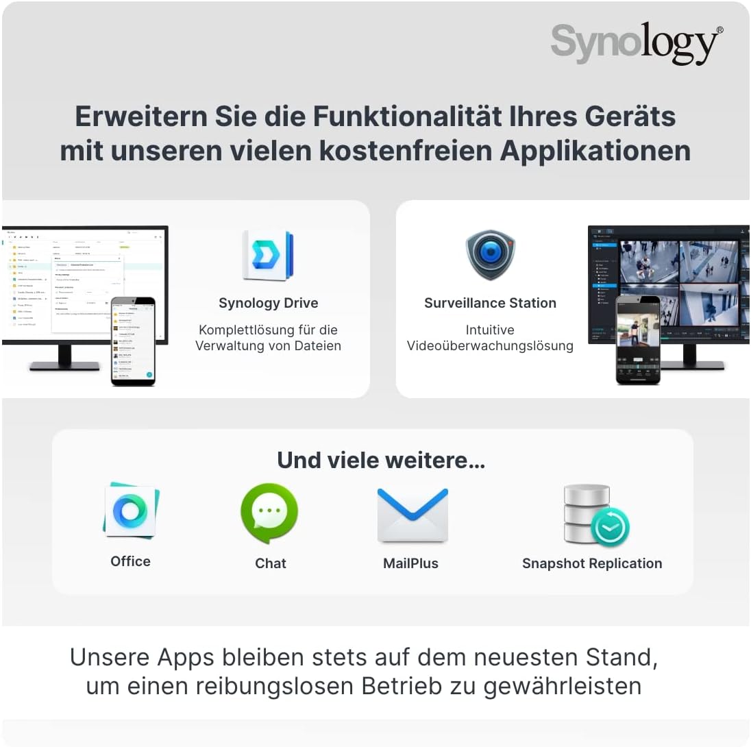 Synology DS1621+ DiskStation NAS - High Performance Storage