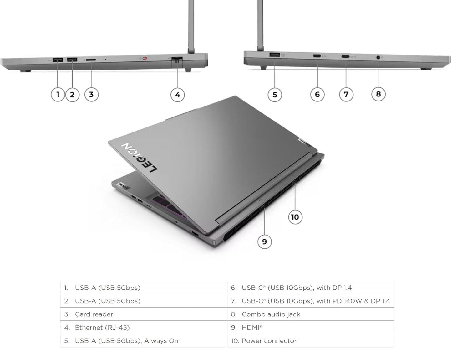 Lenovo c0f72f22 Legion Pro 5i RTX 4060 Gaming Laptop