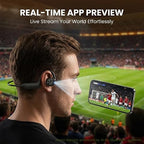 SakerPlus AI Camera Open Ear Headphones with 1080P POV Recording