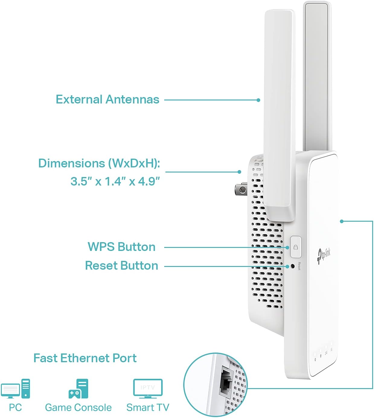 TP-Link RE215 AC750 WiFi Range Extender/Repeater (Dual Band)