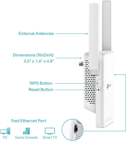 TP-Link RE215 AC750 WiFi Range Extender/Repeater (Dual Band)