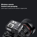 Godox X1R-C E-TTL Wireless Flash Trigger Receiver Canon